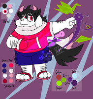 Velvet Reference Pt 1