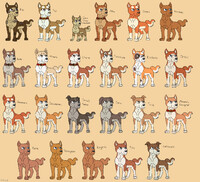 Ginga Redesign Masterpost: Red/Brown Spitzes