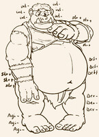 [Kofi] Gauntlet of Ogre Strength