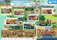 Animal Crossing Travelogue