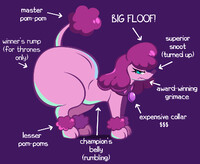 Anatomy of a Superstar