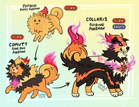 Pombon Speculative Evolutions