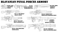 Blavanian Penal Weapons