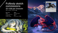 Fullbody sketch commissions|OPEN