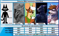 COMMISSIONS OPEN REMINDER