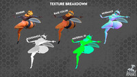 🐝 Bee Belle|3D Character|VRChat Ready - Texture Breakdown