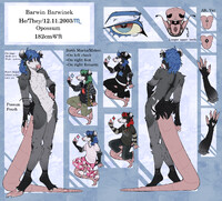 Barwinek, Opossum -Reference Sheet-