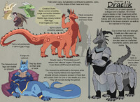 The Draelik - Species Sheet - by Libertades