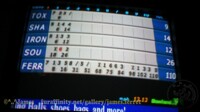 My Score at Furbowl XXX