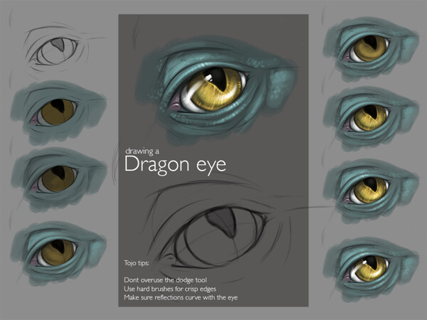how to draw a dragon eye easy