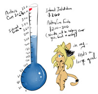 Goal Meter Update