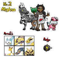 Gym Leader 2 - Meghan