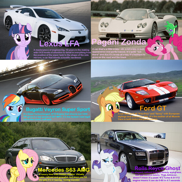 If each of the Mane Six bought Supercars by zearfox Fur