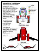Geeskia Class Pinnace Details