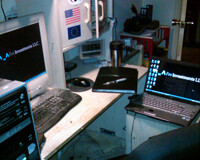 Fox Investments Trading Desk.