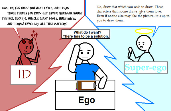 id-ego-and-superego-by-9-puzzle-fur-affinity-dot-net