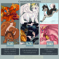 Commission Prices 2012
