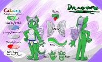 Dragore Cub Reference 
