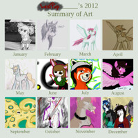 2012 Art Summary