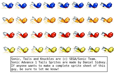 Sprite Sheet (UPDATE!) by Danny -- Fur Affinity [dot] net